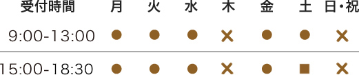 受付時間
